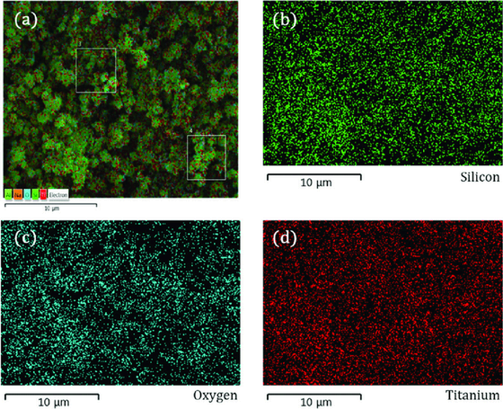 Elemental Analysis and Mapping - Starnix Lab - Your Total Lab Solution